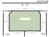 土地