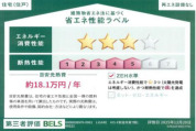 【省エネ性能ラベル】
