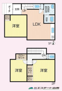 全室南向きにつき日当たり良好です。