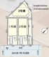 練馬区平和台1丁目 全3棟【】