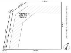 杉並区善福寺2丁目