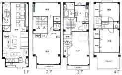 北区西ケ原1丁目