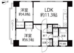 荒川区荒川1丁目