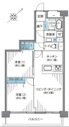 新宿区上落合1丁目
