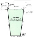 土地