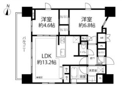 北区赤羽2丁目