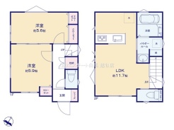 八潮市大字古新田