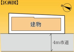 現況と相違がある場合は現況を優先させていただきます。