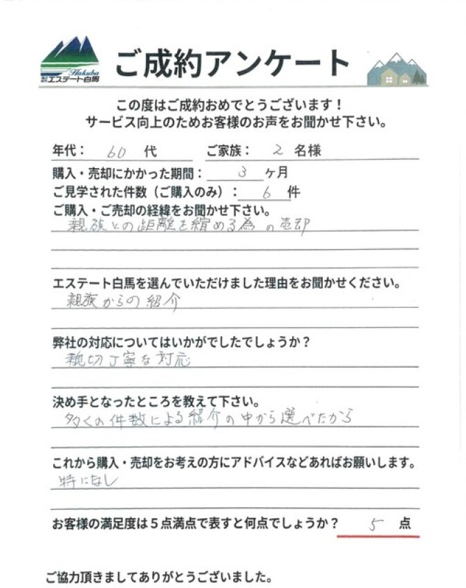 アンケート画像